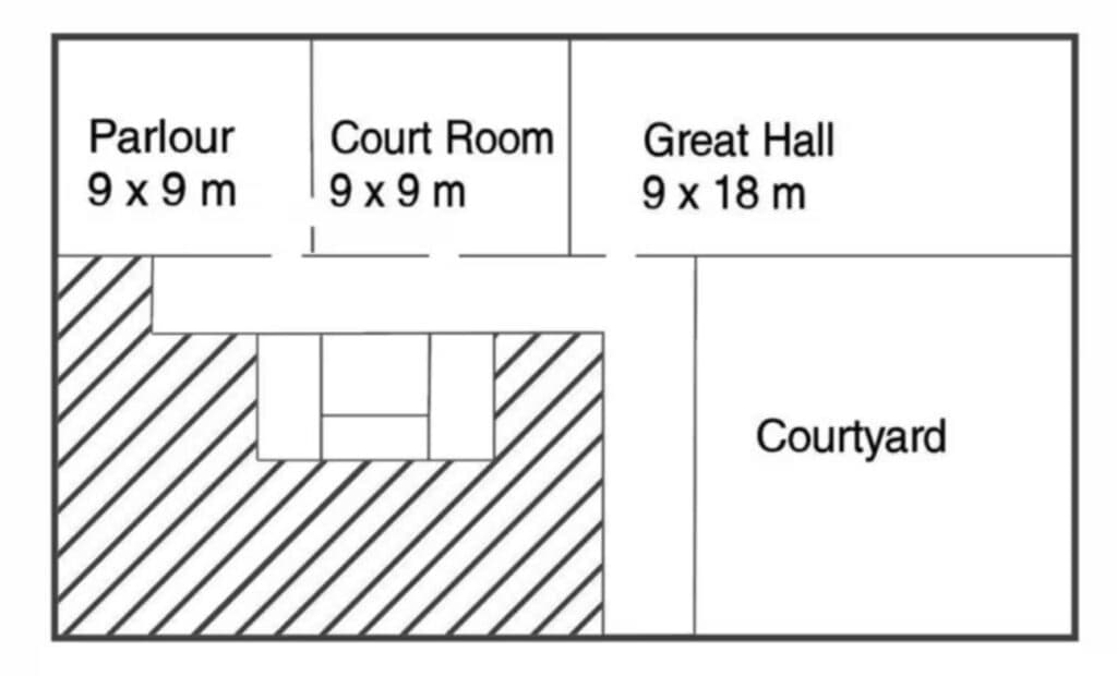 Apothecaries Hall & Courtyard, photo 7